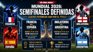 Mundial 2026: quedaron definidas las semifinales y cuatro potencias van por el título